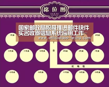 国家邮政局积极推进邮件快件实名收寄信息系统应用工作-乐竟(图1) 乐竟体育官方